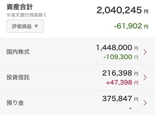 2024年10月末blog資産 / 2,540,014円（先月末比+99,842円）